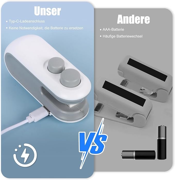 Portable Mini Sealing Machine 2 in 1 USB Rechargeable Magnetic Heat Sealing and Cutting Bag Seale Delhi Mart