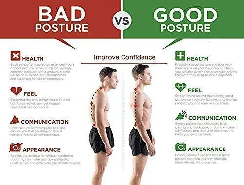 Posture Corrector Belt Unisex Delhi Mart