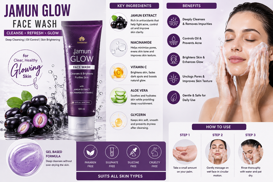 Jamun Glow Face Wash 100 ml Delhi Mart