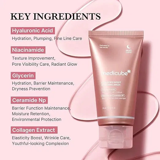 SS Medicube Collagen Overnight Wrapping Peel Off Facial Mask Pack 5912
